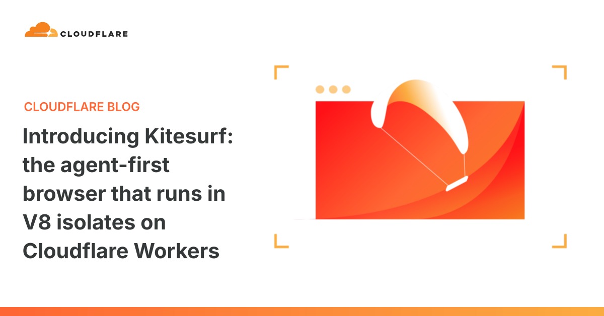 Cloudflare Kitesurf — capa oficial do blog post