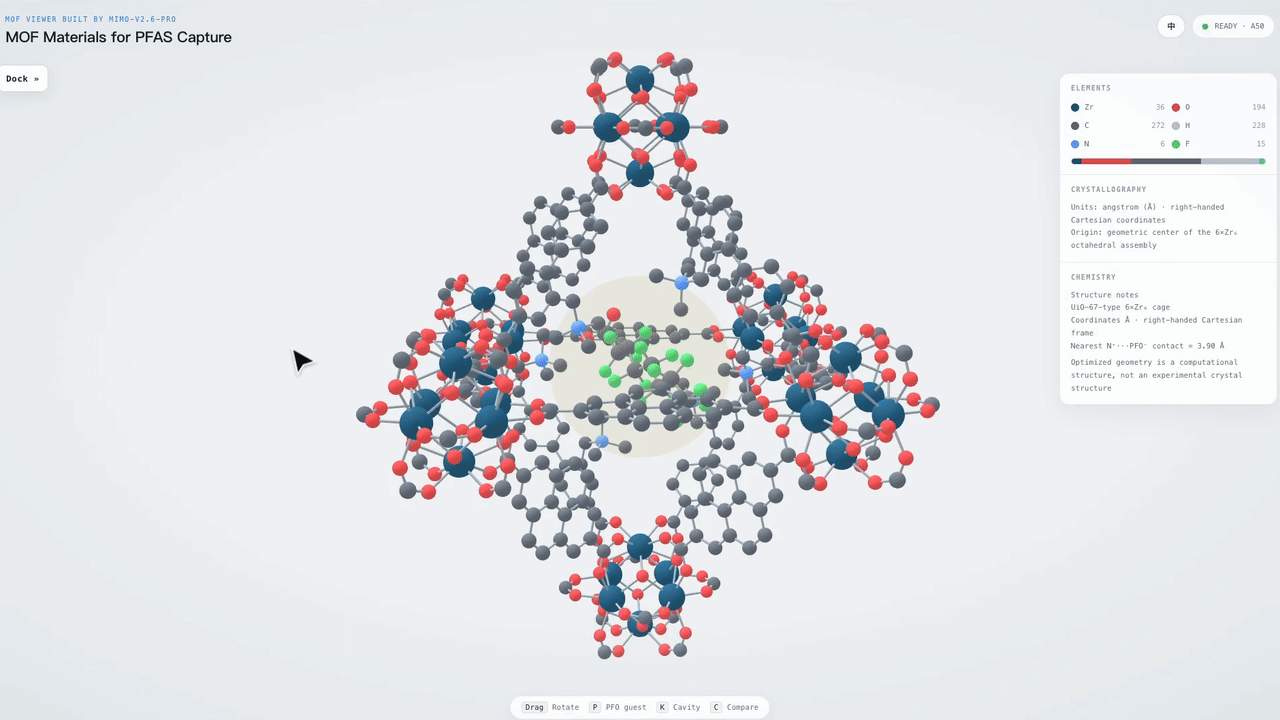 Materials Research